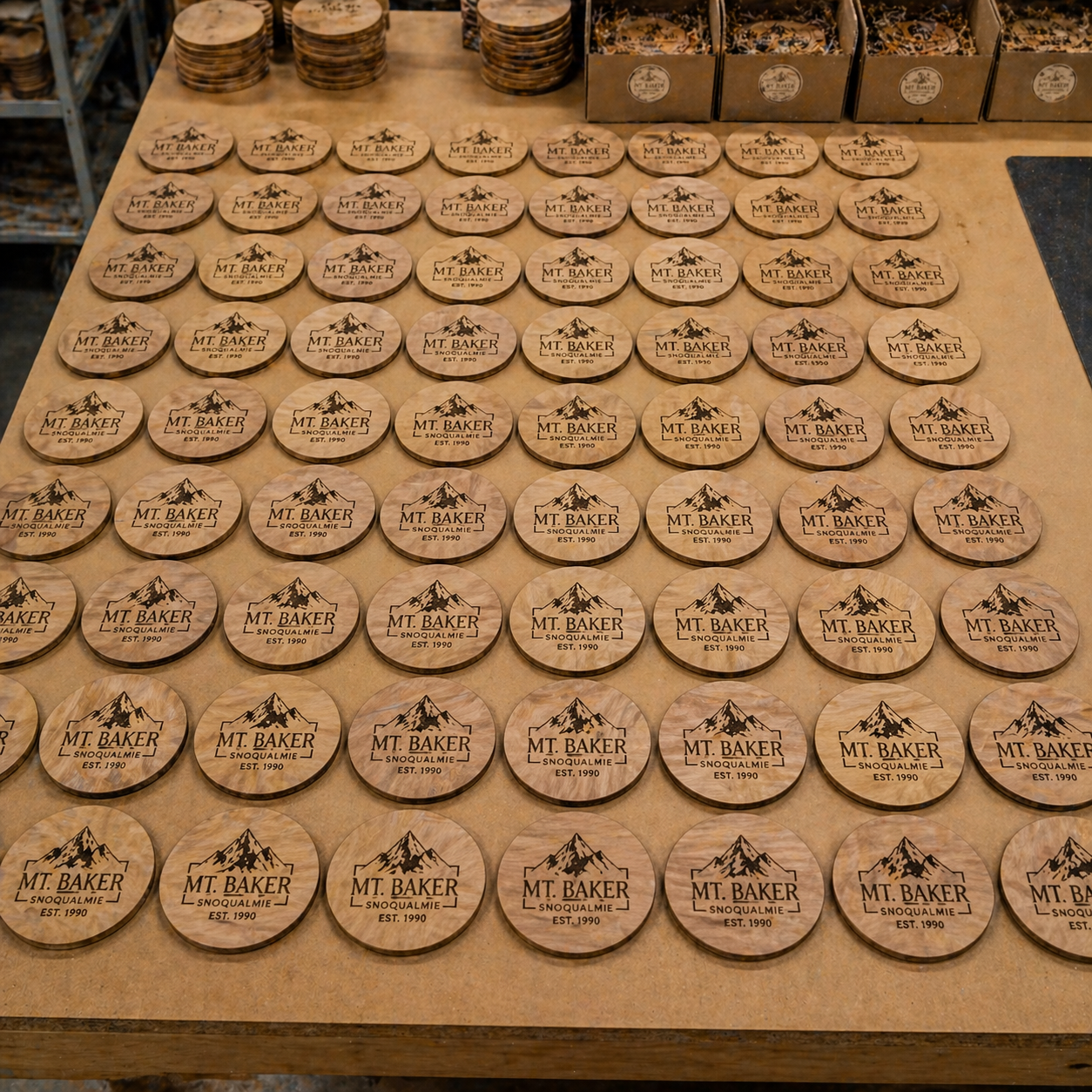 Batch production